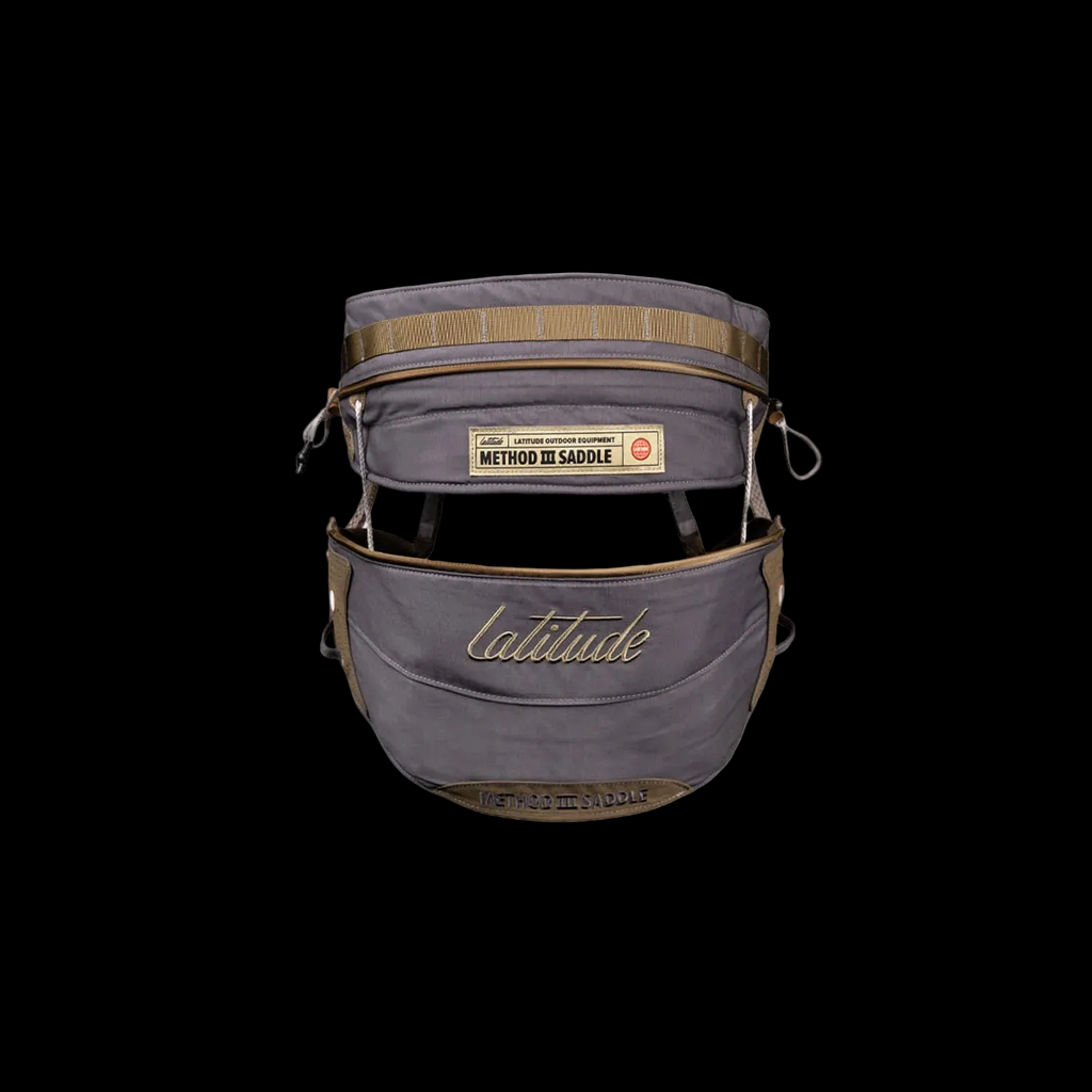 Latitude Method III Starter Kit