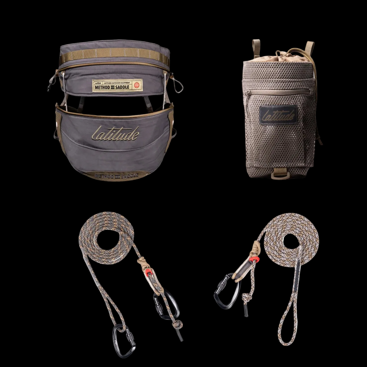 Latitude Method III Starter Kit